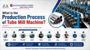 Read more about the article What is the Production Process of Tube Mill Machine?