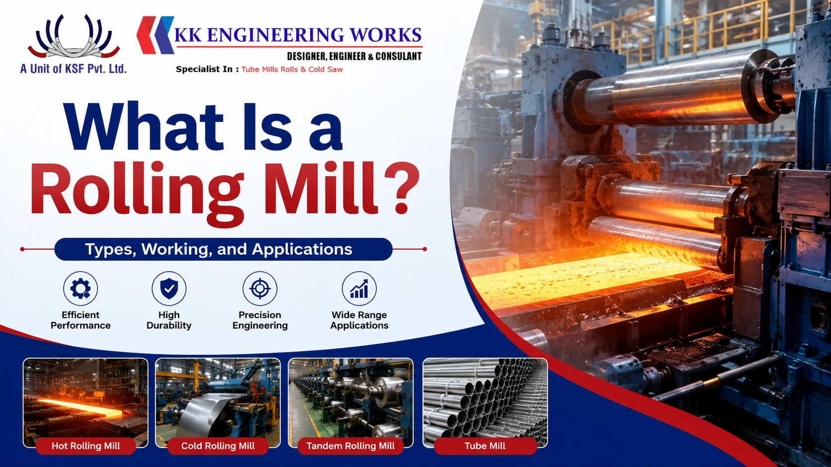 You are currently viewing What Is a Rolling Mill? Types, Working, and Applications 